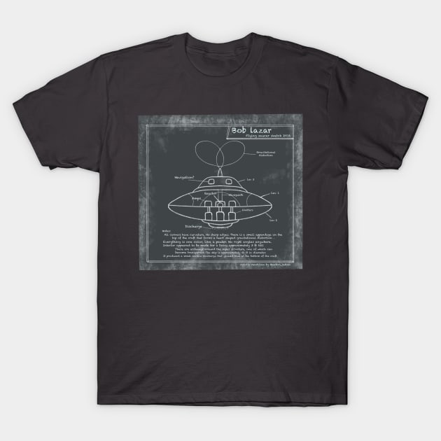 Bob lazar flying saucer sketch T-Shirt by Local non union